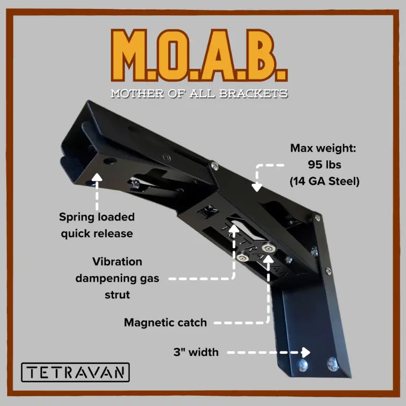 Heavy Duty Folding Bracket GoCode