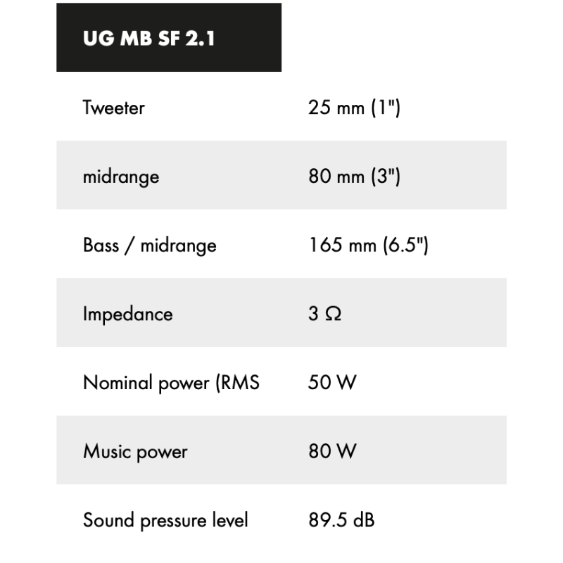 ETON Front & Center Sound Upgrade for Mercedes-Benz Sprinter VS30 GoCode