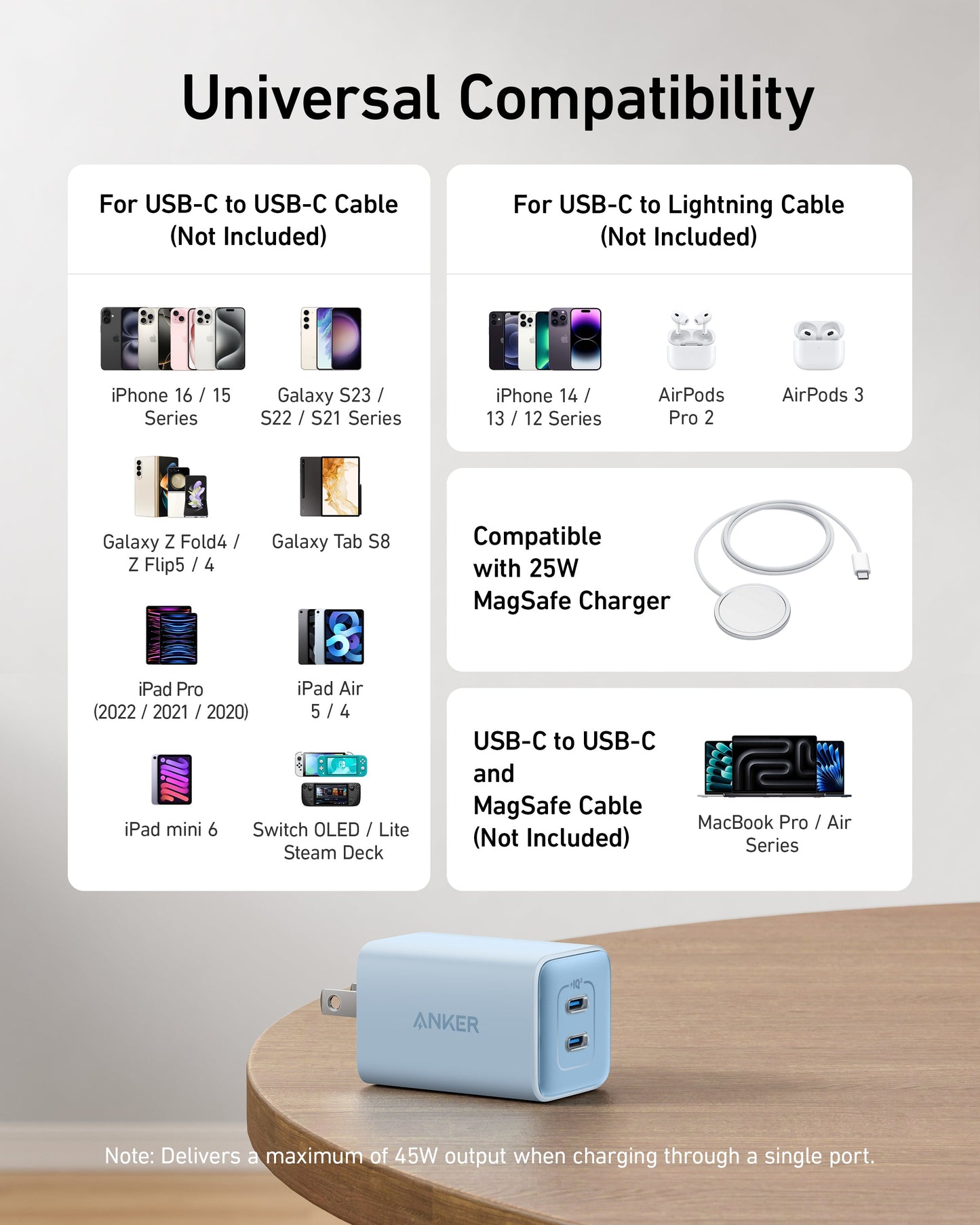 Anker <b>523</b> Charger (Nano 3, 47W)