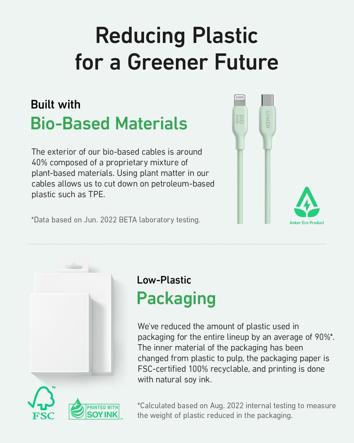 Anker <b>541</b> USB-C to Lightning Cable (Bio-Based)