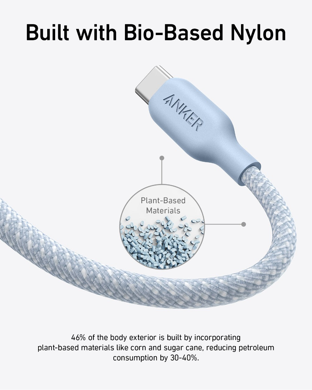 Anker <b>543</b> USB-C to USB-C Cable (Bio-Braided,6 ft)