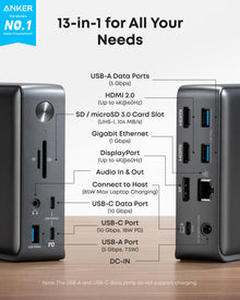 Anker <b>575</b> USB-C Docking Station (13-in-1)