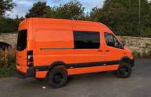 Euro Sprinter Flare Kit – Fits 2006-2018 European Sprinter Only Terrawagen