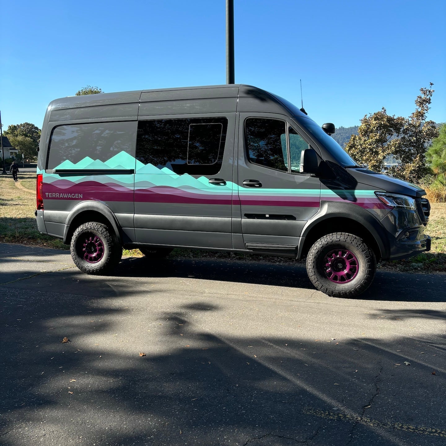 Desert Defender Classic Fender Flares – Rounded Rear Arch, Single Cut Install for 2019–2025 Sprinter