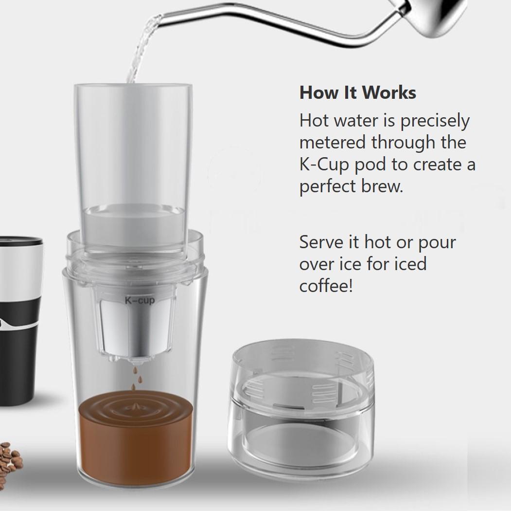 K-Cup Pour Over Coffee Mug (Copy) Defiance Tools