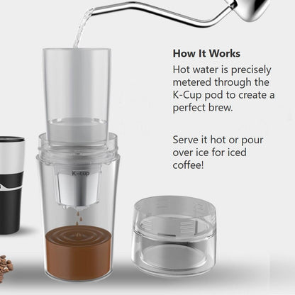 K-Cup Pour Over Coffee Mug (Copy) Defiance Tools