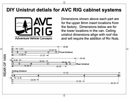 Transit Precut and Drilled Unistrut for Mounting Cabinetry